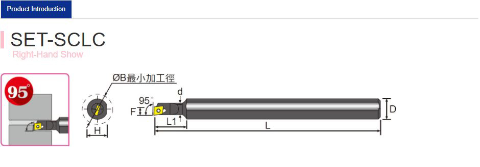 Thông số kỹ thuật cán dao tiện set-sclc