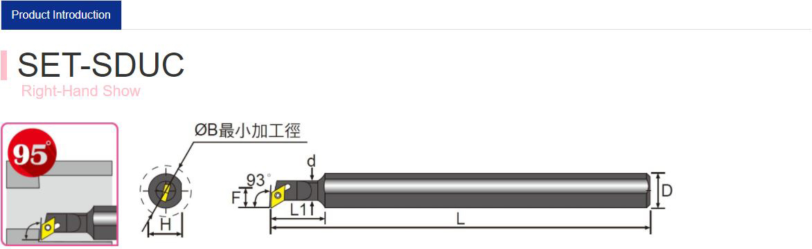 Thông số kỹ thuật cán dao tiện set-sduc