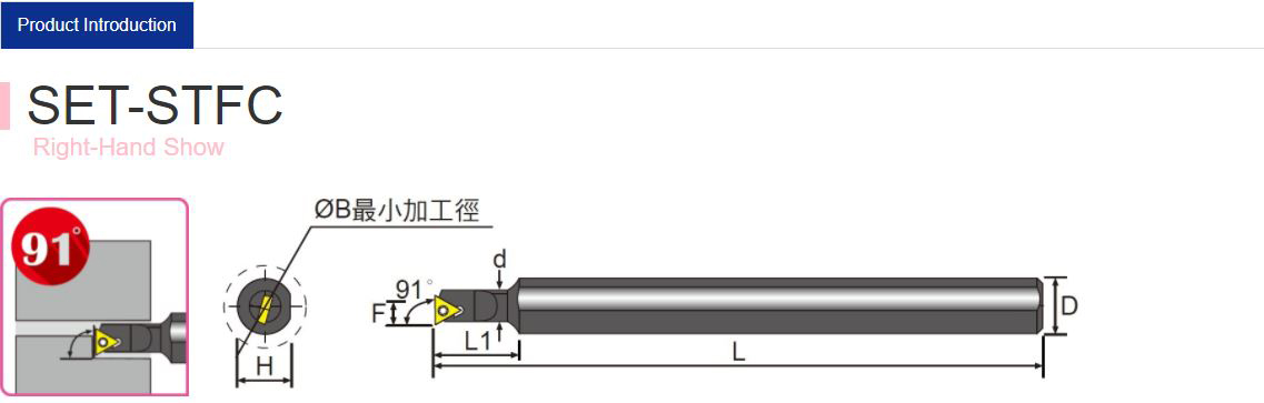 Thông số kỹ thuật cán dao tiện set-stfc